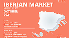 Mercado Ibrico - Octubre 2021